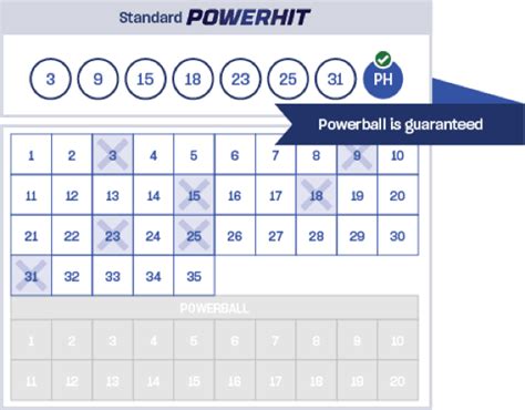 Powerball system 8 powerhit cost  Bonus