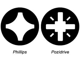 Pozidriv pronunciation  Pozidriv screwdrivers are similar in appearance to Phillips screwdrivers, but they have additional cross-like notches between each arm of the tip,