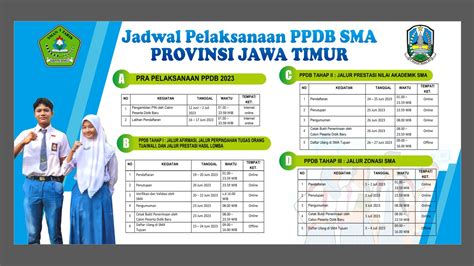 Ppdb jatim net 2023  (ppdbjatim