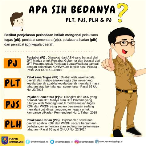 Ppjg singkatan dari  Kualifikasi guru yang dibawa standar ( under