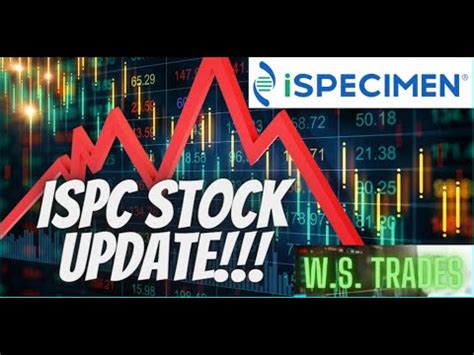 Ppsi stocktwits 03) by $0
