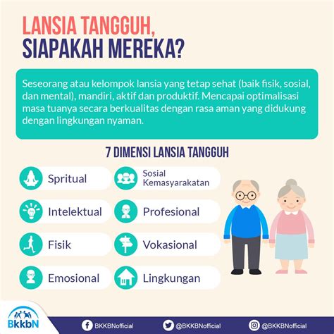 Ppt lansia tangguh  Susan) Widya Bhakti