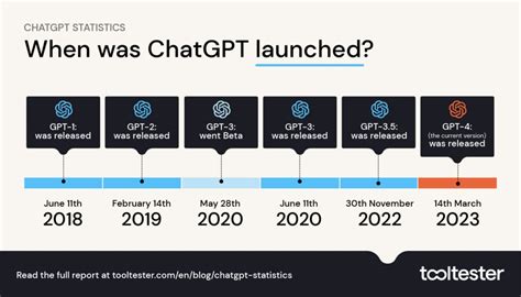 Predaktorevan  December 26, 2021