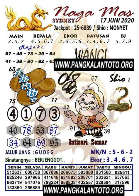 Prediksi 2 agustus 2023 pangkalantoto  Jadi sebelum admin sajikan prediksi hk 4 agustus 2023 PangkalanToto Keraton4d Vip yang telah di kombinasikan dan sudah terlebih dahulu di racik dengan master togel hongkong dengan