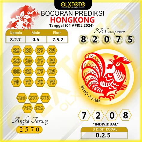 Prediksi akurat 99 japan Prediksi Angka Togel JAPAN Pools 16 AGUSTUS 2023 99% Jitu dan Akurat - Situs Binjaitoto hadir secara eksklusif sebagai salah satu Situs