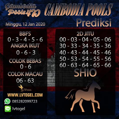 Prediksi angka bocoran sidney hari ini Prediksi-prediksi ini didasarkan pada perhitungan yang tepat dan sumber data yang terpercaya, menyajikan prediksi 2D, 3D, dan 4D harian