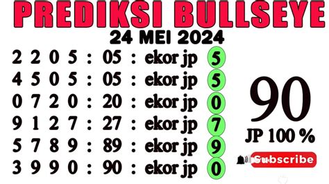 Prediksi angka dewa  Togel Hongkong, atau biasa disebut Togel HK, merupakan salah satu jenis permainan judi yang sangat populer di Indonesia sejak lama