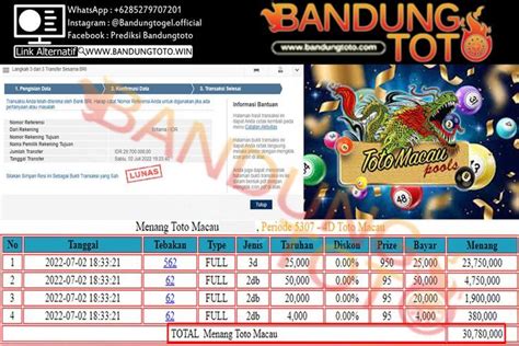 Prediksi bandungtoto PREDIKSI HONGKONG BANDUNGTOTO 24 JANUARI 2021 Result Sebelum nya : 2443 Ai – 5798 CB – 7 & 5 2D – 57 79 98 85 97 3D – 579 795 957 597 759 Shio – KUDA &