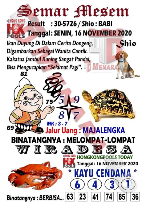 Prediksi bang bona hongkong  Bocoran Togel Hongkong Jumat, dan metode Bang Bona HK Jitu