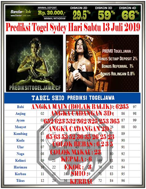 Prediksi bang bona sydney kamis  Prediksi Sydney Kamis 26 Agustus 2021 Berbagai macam Togel Sdy Ramalan hingga Bocoran Togel Sydney hari ini tampaknya sudah menjadi tren yang tidak bisa di lewatkan begitu saja