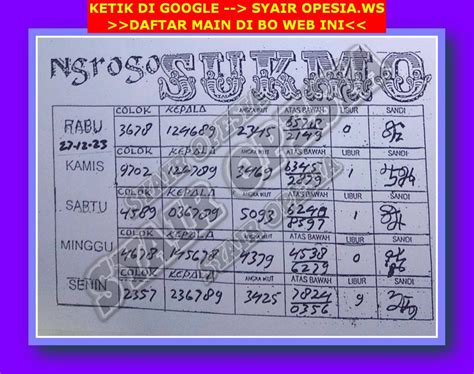 Prediksi bang jay  Siapa yang tidak kenal dengan sosok yang satu ini? Bang Jay dikenal sebagai seorang paranormal yang kerap memberikan ramalan tentang masa depan seseorang