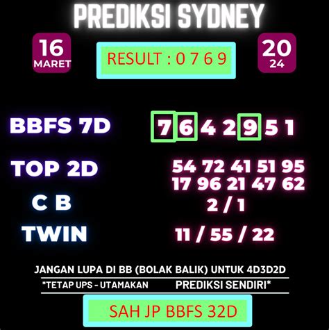 Prediksi bangkok 0130 malam ini  2397