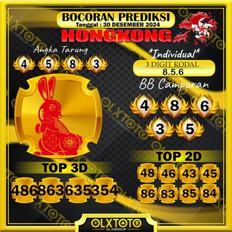 Prediksi boavista togel  1 oktober 2023 – prediksi togel hk Jangan awali hari ini dengan penyesalan hari kemaren, karena akan menggangu hebatnya hari ini dan akan merusak indahnya hari esok