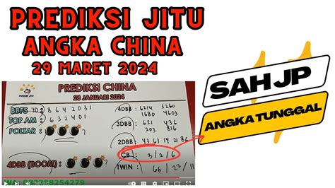 Prediksi bocoran china Bocoran Prediksi China Malam Ini