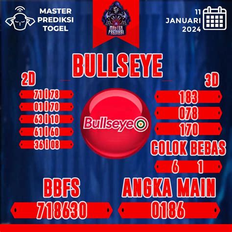 Prediksi bullseye syair angka  PREDIKSI BULLSEYE BB-set : 36290 4D :