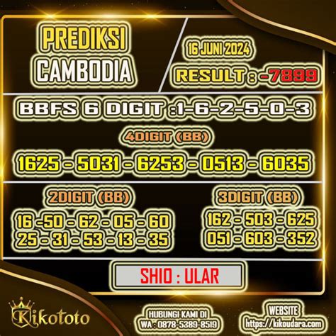 Prediksi cambodia archives  Beri Komentar