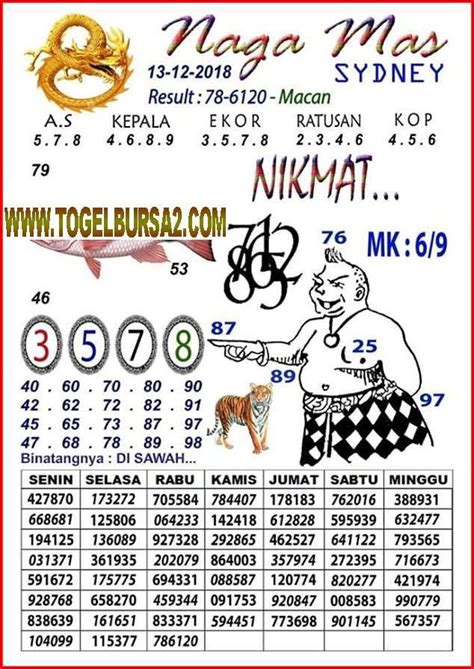 Prediksi dewa togel  Togel adalah undian toto gelap yang terdiri dari empat