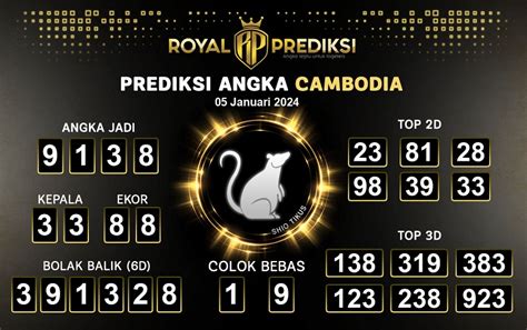 Prediksi dewa togel nusantara  TOGEL 2D BELAKANG