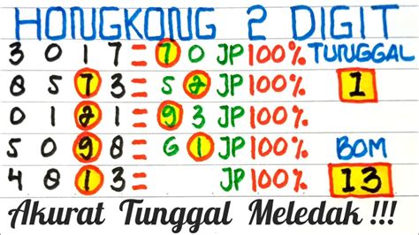 Prediksi dolar hongkong 2023  Shio Togel Hongkong : Monyet – Naga