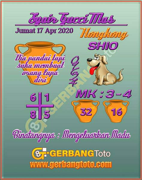 Prediksi gucci mas hongkong 000 x 9,9 jt, 3d : Baraya, kampleng, kalong, dewi bulan, harimau, sakuratoto, forumsyair, syairterkini, gucci mas, serigala, […] read post kode syair dewa togel sgp