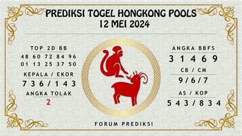 Prediksi hk 12 mei 2023 36