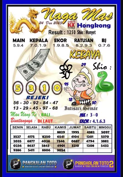 Prediksi hk 25 september 2023 keraton4d FORUM SYAIR Sdy 11 Desember 2023 Forum syair sydney hari ini atau Forum Syair Sdy ialah kumpulan Gambar kode syair sdy terjitu yang saat ini mempunyai pengaruh besar kepada para pemain togel sdy untuk mendapatkan angka jitu sidni hari ini pada wap Forum kode syair Toto sdy Vip 