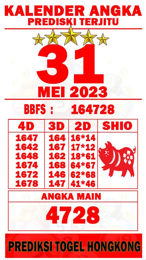 Prediksi hk 31 mei 2023 Prediksi Sdy hari ini 11 12 2023