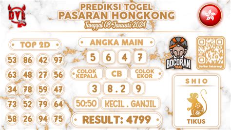 Prediksi hk mbah togel  4d HK buntut keluar hari ini 23-01-2023