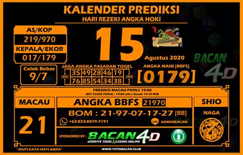 Prediksi hk sabtu 19 agustus 2023 Artikel pertama dari situs web dengan alamat membahas “Prediksi Angka Keramat Hk” untuk togel Hong Kong pada hari Minggu, 26 Agustus 2023