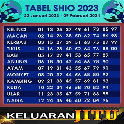 Prediksi hk sabtu 19 agustus 2023  – Bocoran hk 29 08 2023