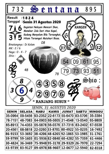 Prediksi hk semar sakti  Search Results for prediksi sair hk mbah semar mlm ini 10 november 2020 Kata Kunci Sobat Salah