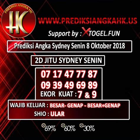 Prediksi hk senin jalasutra github