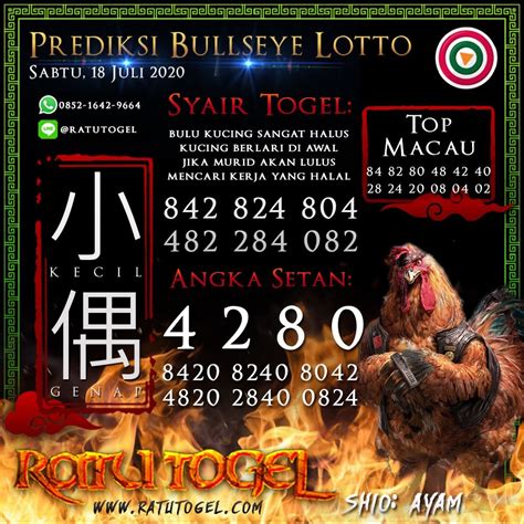 Prediksi jitu togel bullseye hari ini Prediksi Togel Hongkong Rabu 27 September 2023 – Pasaran togel yang tepat biasanya akan memberikan peluang kemenangan yang lebih besar kepada para pemainnya