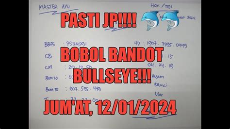 Prediksi jitu togel bullseye hari ini Selamat menikmati Syair Bullseye Hari ini Bosku semuanya