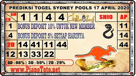 Prediksi keramat sydney  SENTOSAMANADO, KOMPAS