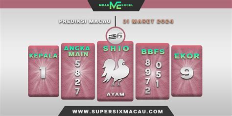 Prediksi kode macau hari ini Syair Toto Macau Kamis 15 Juni 2023 - Bocoran Macau Hari Ini 15 Juni 2023, Angka 4D Macau 15 Juni 2023, kode shio Macau 15 Juni 2023, Result Macau Data keluaran togel Macau Tercepat