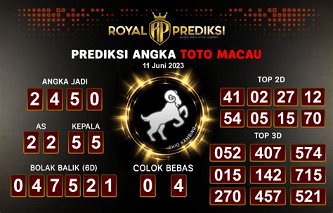 Prediksi langgeng mas toto macau hari ini Syair Toto Macau Sabtu 10 Juni 2023 - Bocoran Macau Hari Ini 10 Juni 2023, Angka 4D Macau 10 Juni 2023, kode shio Macau 10 Juni 2023, Result Macau Data keluaran togel Macau Tercepat