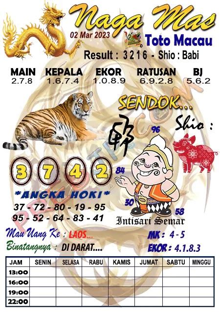 Prediksi macau 31 agustus 2023 pangkalantoto  Gunakan prediksi togel Sydney ini sebagai panduan dalam menebak hasil pengeluaran Nomor keluar Sydney hari ini Live