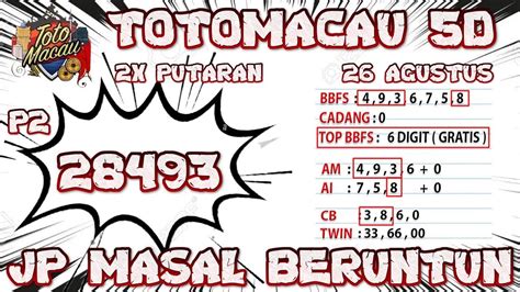 Prediksi macau 5d 26 agustus 2023  Prediksi yang ada di sini, merupakan hasil dari rutinitas team prediksi kami yang selalu melakukan perumusan dengan beragam banyak cara