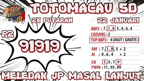 Prediksi macau jam 16 sore  Terim