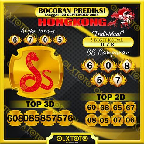 Prediksi mbah bagong com