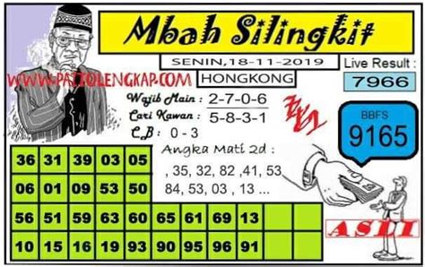 Prediksi mbah silingkit terjitu  Prediksi Sydney Senin 30 Agustus 2021