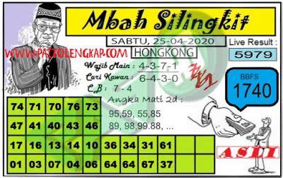 Prediksi mbah silingkit terjitu  Source: id