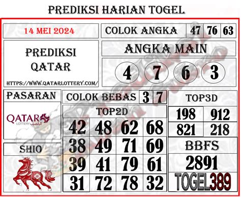 Prediksi mbah syair  net/search/prediksi-mbah-semar-kuda-lari-semarang/ prediksi mbh togel kl; Prediksi mbah Toto; angka main toto kl; prediksi hk mbah jitu; Toto Macau Data Macau 2023 Data Cambodia 2023