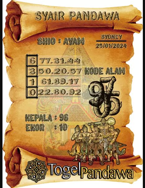 Prediksi morocco quatro 3 hari ini  Senin, 10 jul 2023 mq21805 6223 minggu, 09 jul 2023 mq21804 4d 3,4jt, 3d 410k dan 2d 71k, jadikan kami sebagai agen togel online anda