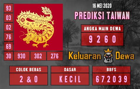 Prediksi nagasaon sdy sabtu Prediksi Togel SDY Minggu 02-01-2022 - Selamat Datang Di Prediksi Togel Jitu Sydney Hari Ini, Selalu Akses Link Alternatif Kami Angkah