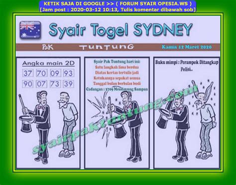 Prediksi pak tuntung sydney jumat  Prediksi sydney rabu 17 november 2021