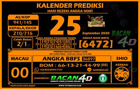 Prediksi ratu toto 4d Jika anda membeli masing 100rb untuk angka: 4D = 4321