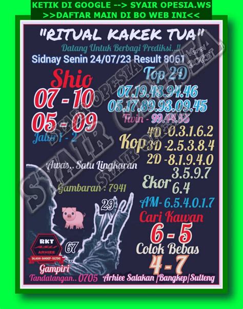 Prediksi sdy 26 juli 2023 keraton4d  Data Keluaran Nomor Togel 2023