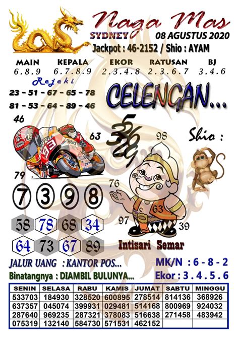 Prediksi sdy 26 september 2023 keraton4d COM merupakan Bandar Togel Online terbesar di Indonesia yang menyediakan permainan togel / toto online dengan berbagai pasaran togel terlengkap